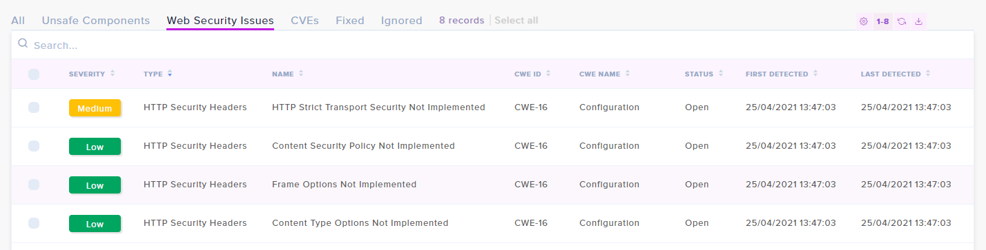 Purplemet Cloud HTTP security headers issues